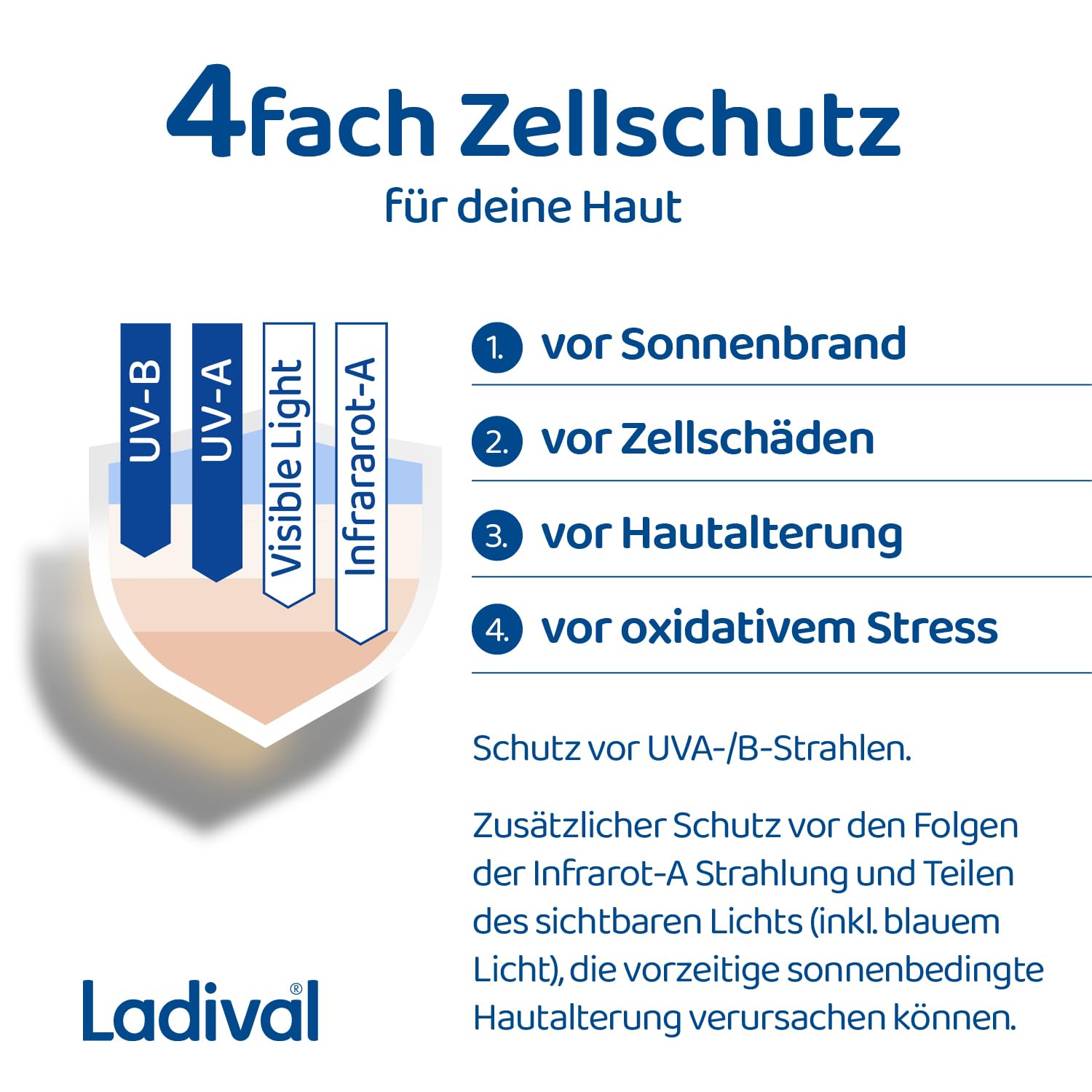 ladival-allergische-haut-sonnencreme-spray-lsf-50-150-ml image 8