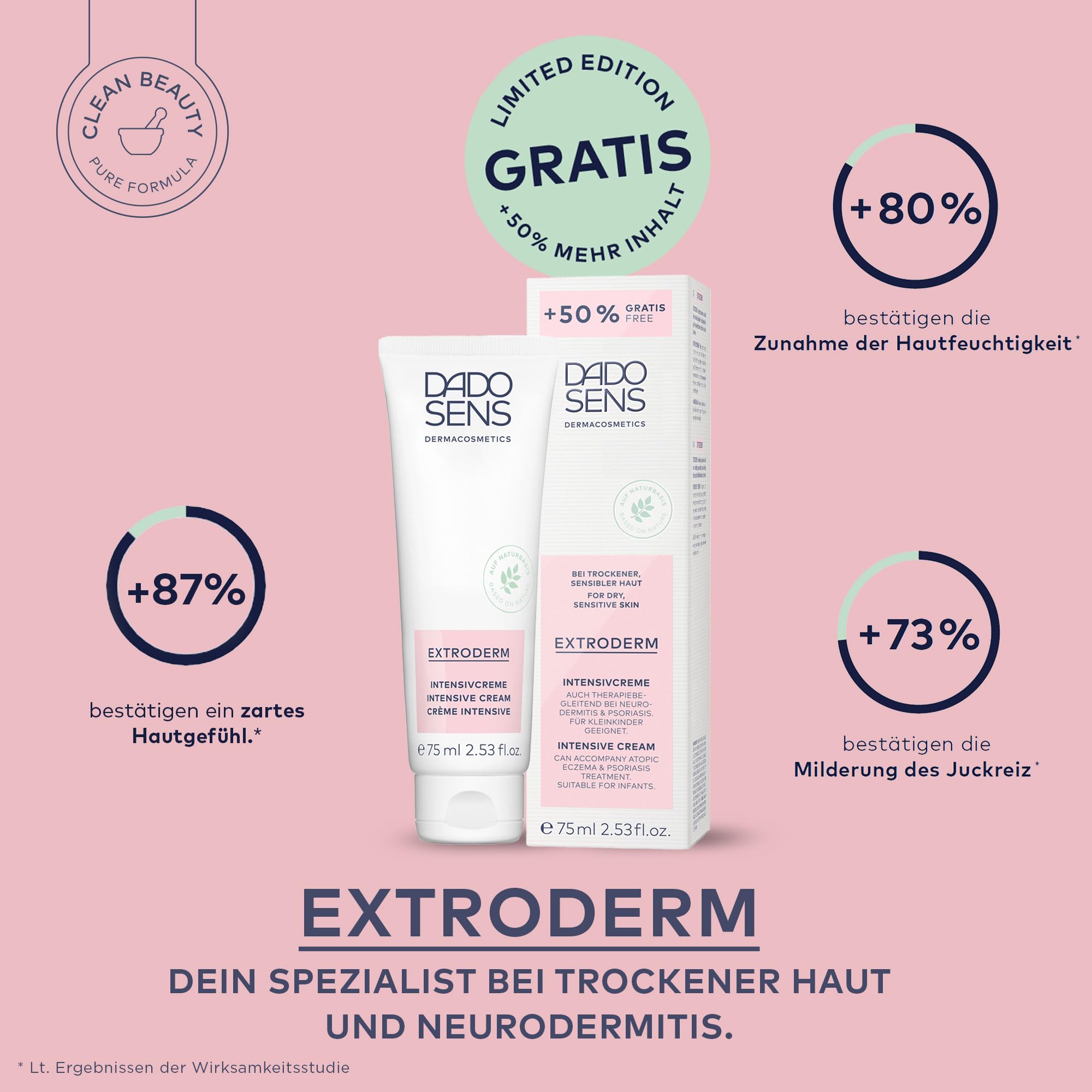dado-sens-extroderm-intensivcreme-75-ml-bei-neurodermitis-psoriasis image 3