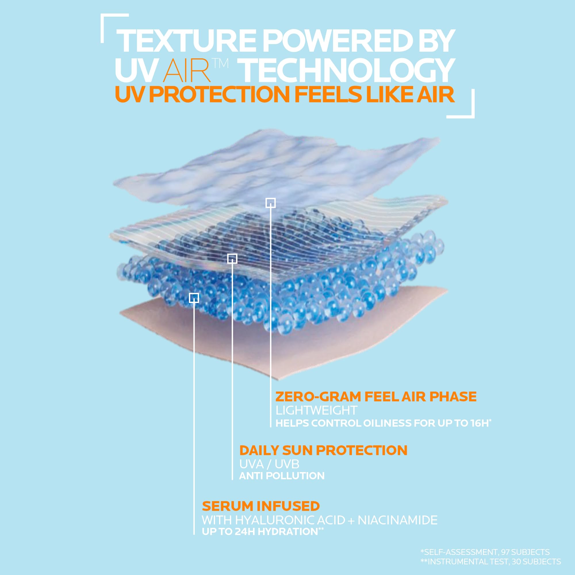 la-roche-posay-anthelios-uvair-spf-50-ultra-leichtes-sonnenfluid-mit-hyalurons-u image 4