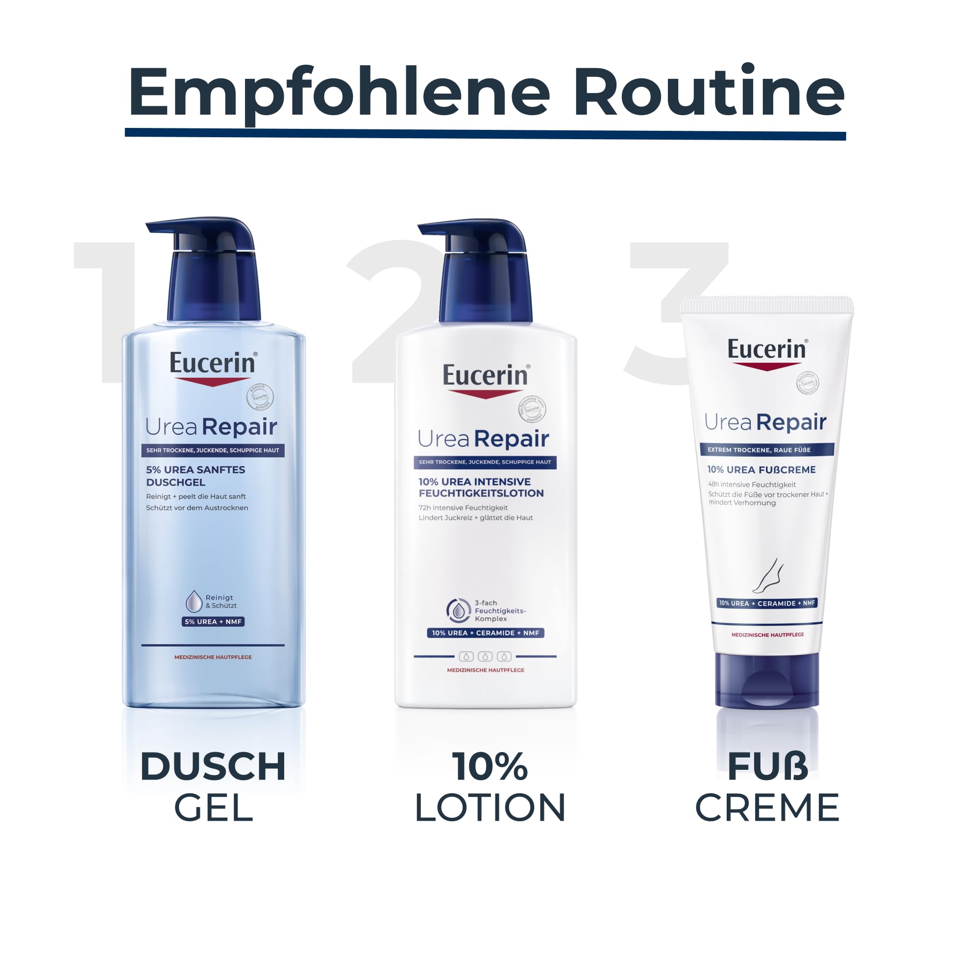 eucerin-urearepair-5-urea-sanftes-duschgel-nachf-llbeutel-400-ml image 6