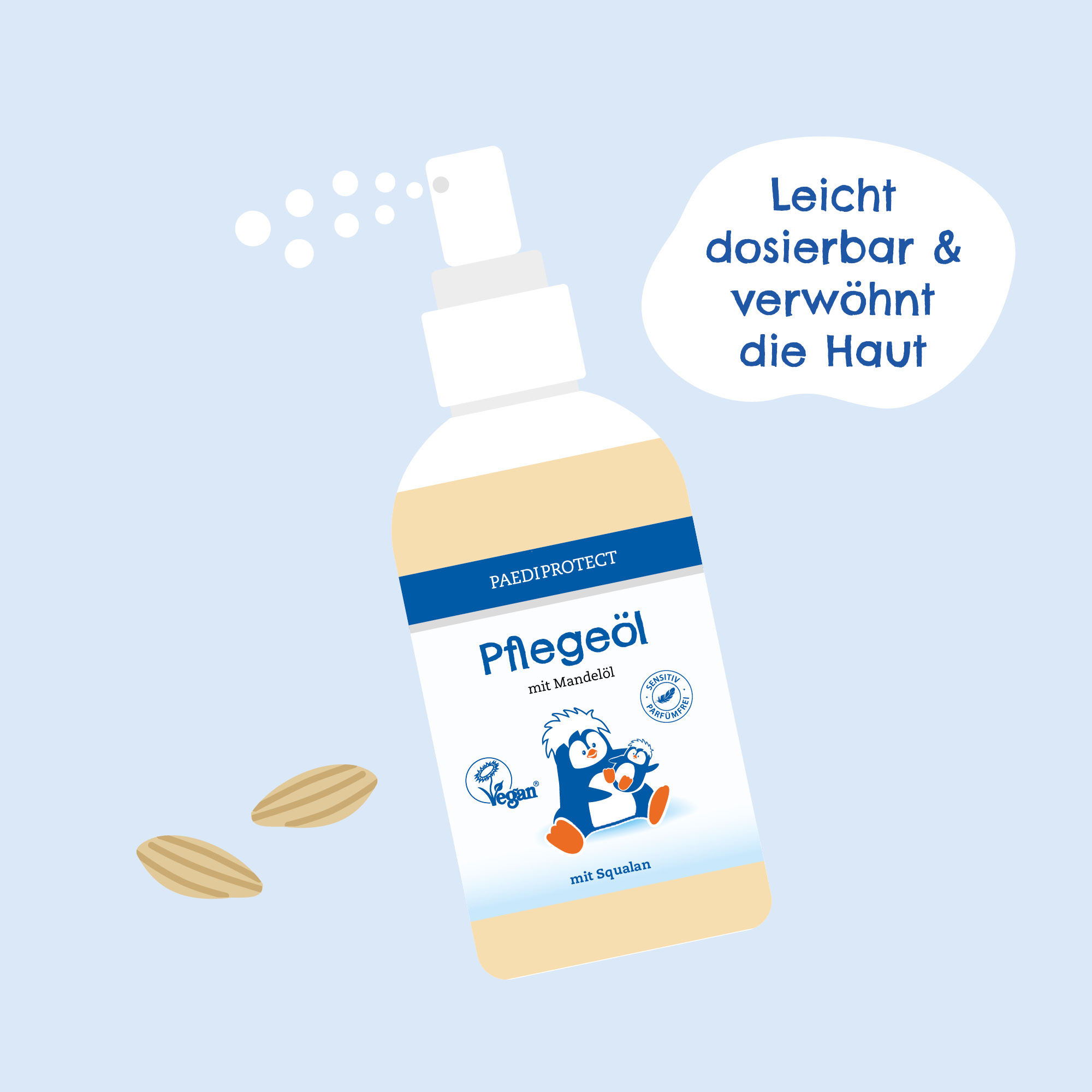 paediprotect-pflege-l-pumpflasche image 4