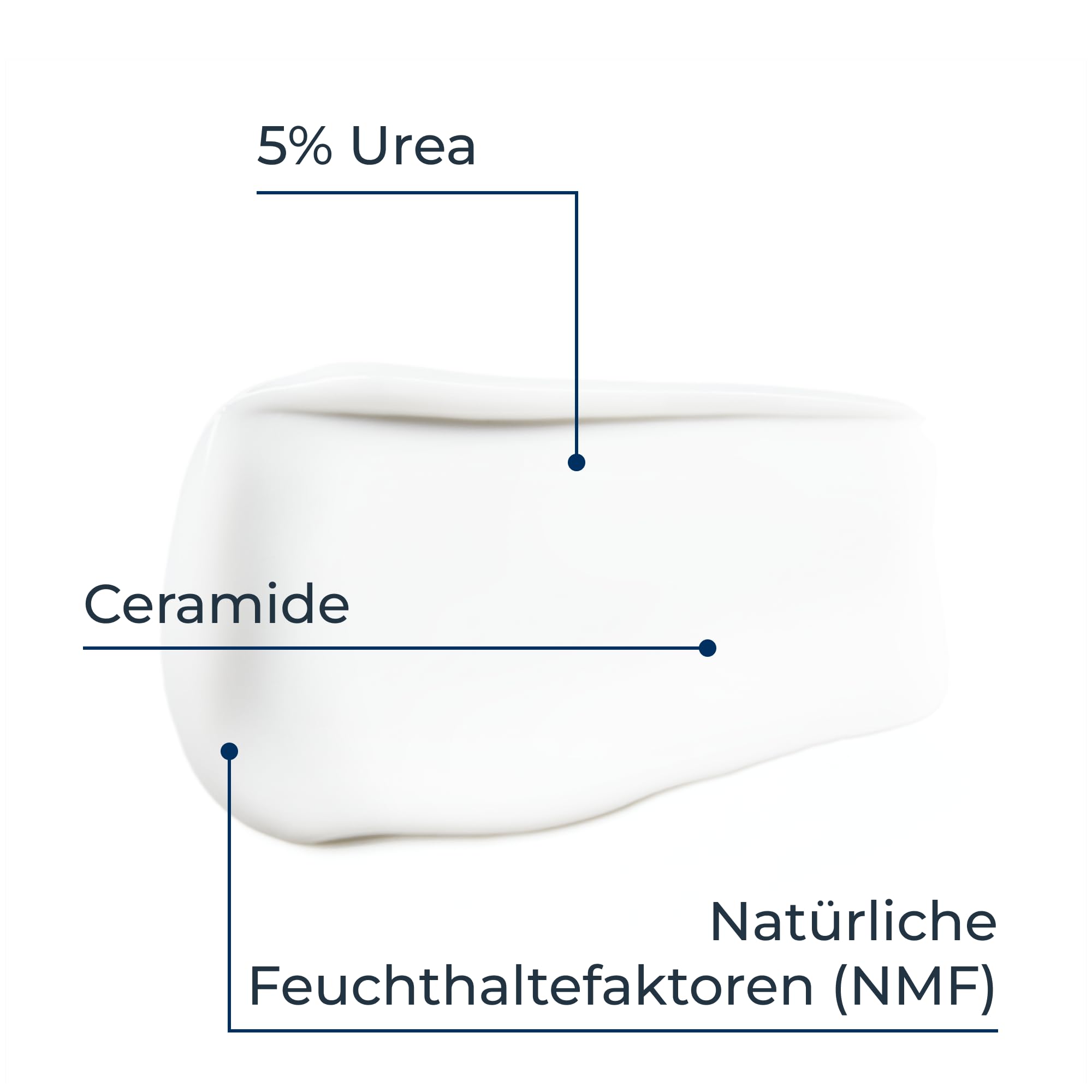 eucerin-urearepair-5-urea-nacht-gesichtscreme-50-ml image 4