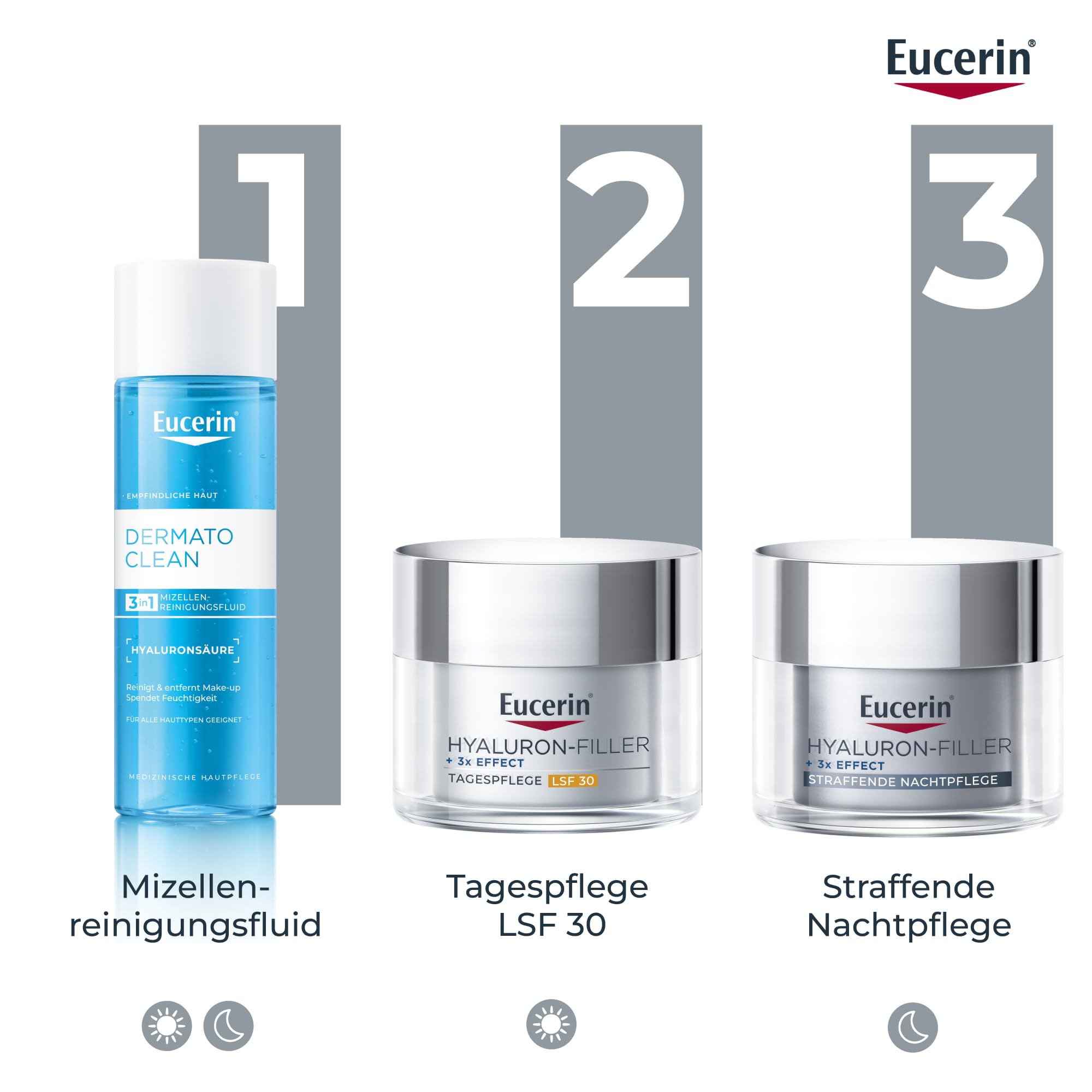eucerin-hyaluron-filler-3x-effect-gesichtspflege-set image 5