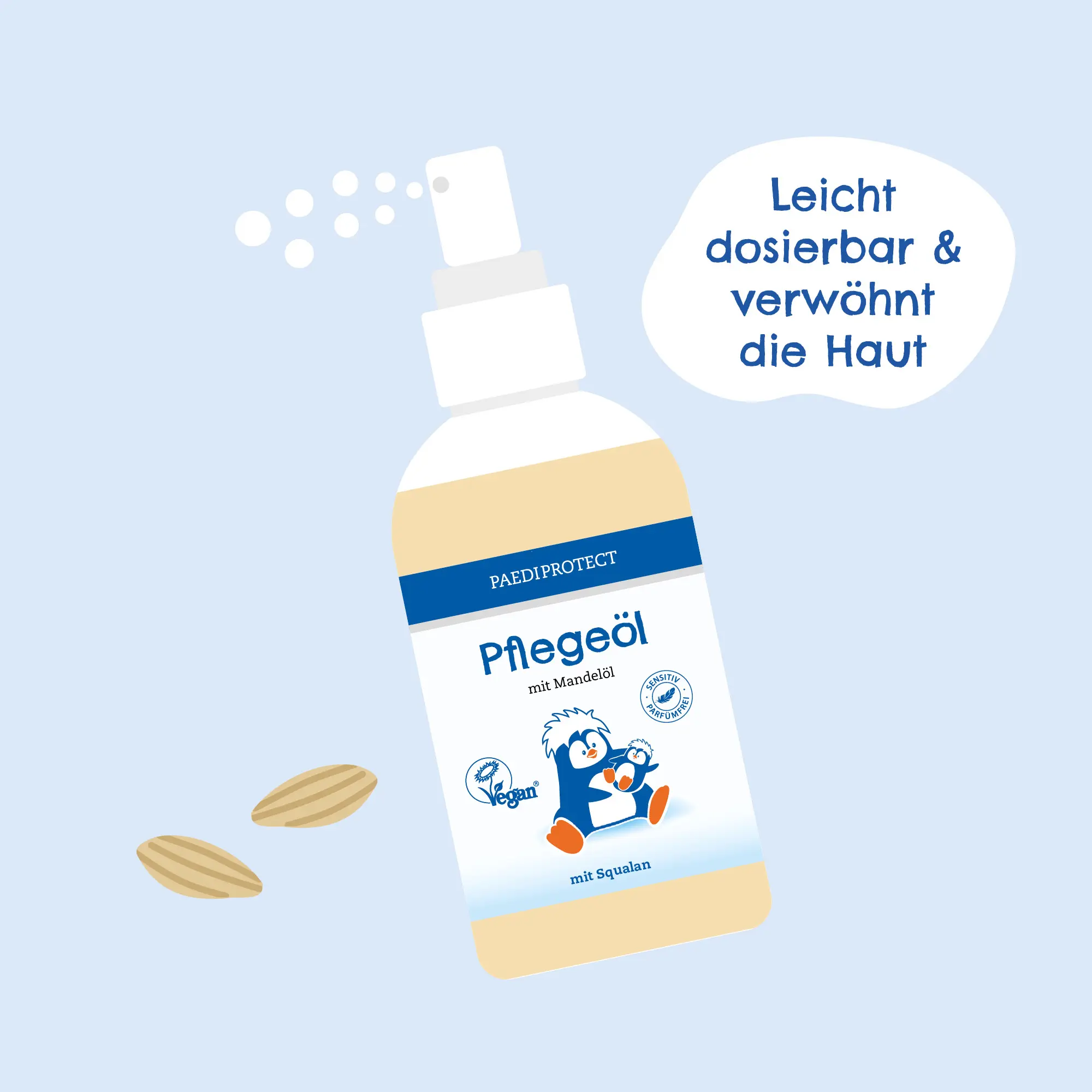 paediprotect-pflege-l-pumpflasche image 8