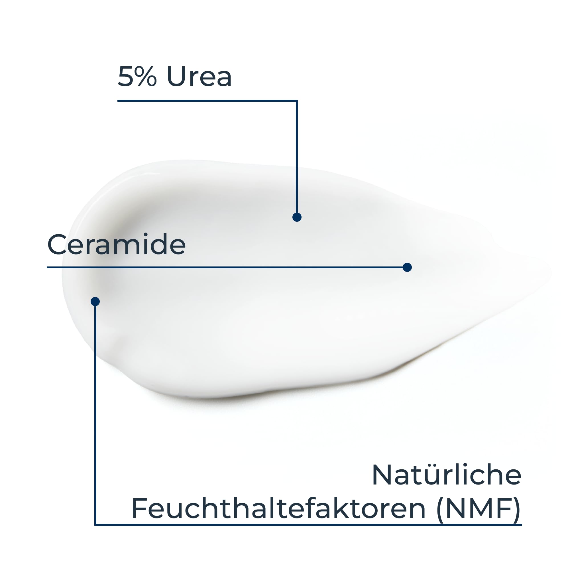 eucerin-urearepair-5-urea-handcreme-75-ml image 4
