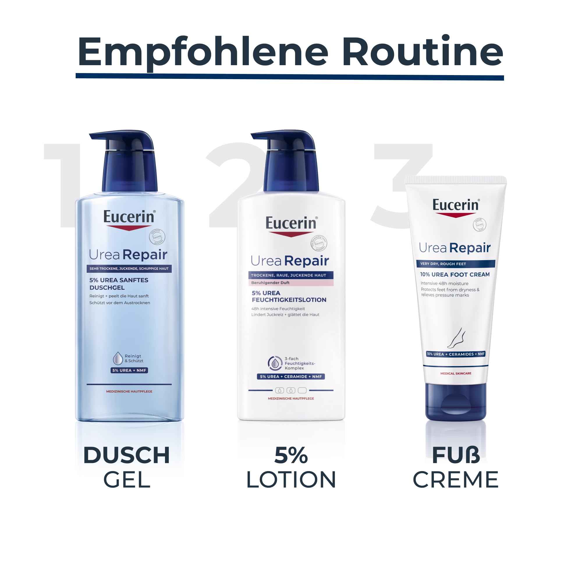 eucerin-urearepair-5-urea-feuchtigkeitslotion-beruhigender-duft-400-ml image 6