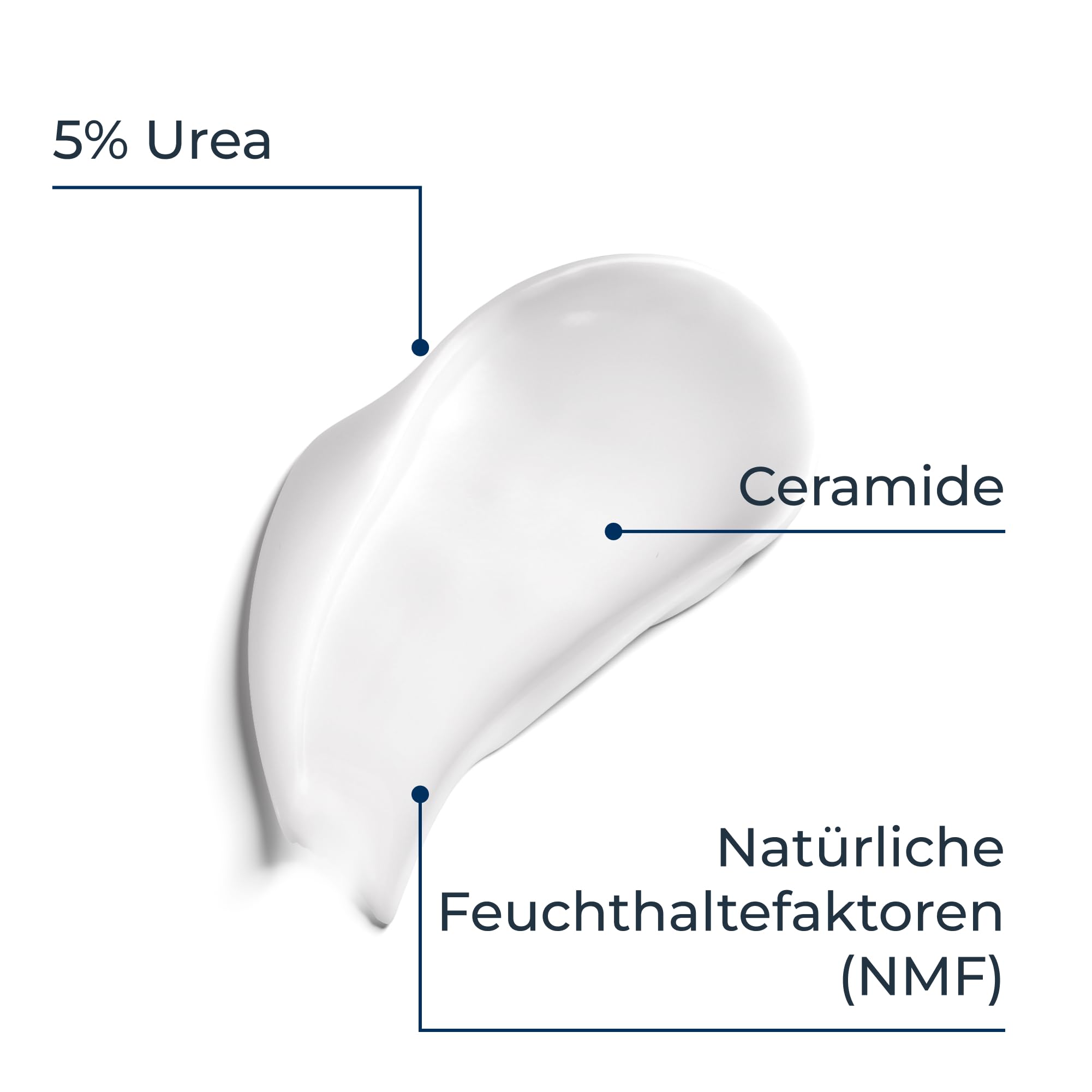 eucerin-urearepair-10-urea-intensive-feuchtigkeitslotion-400-ml image 4