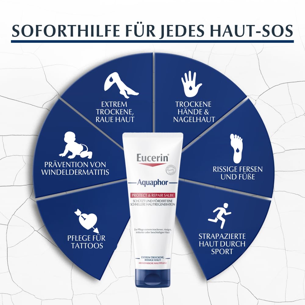 eucerin-aquaphor-protect-repair-salbe-220-ml image 4