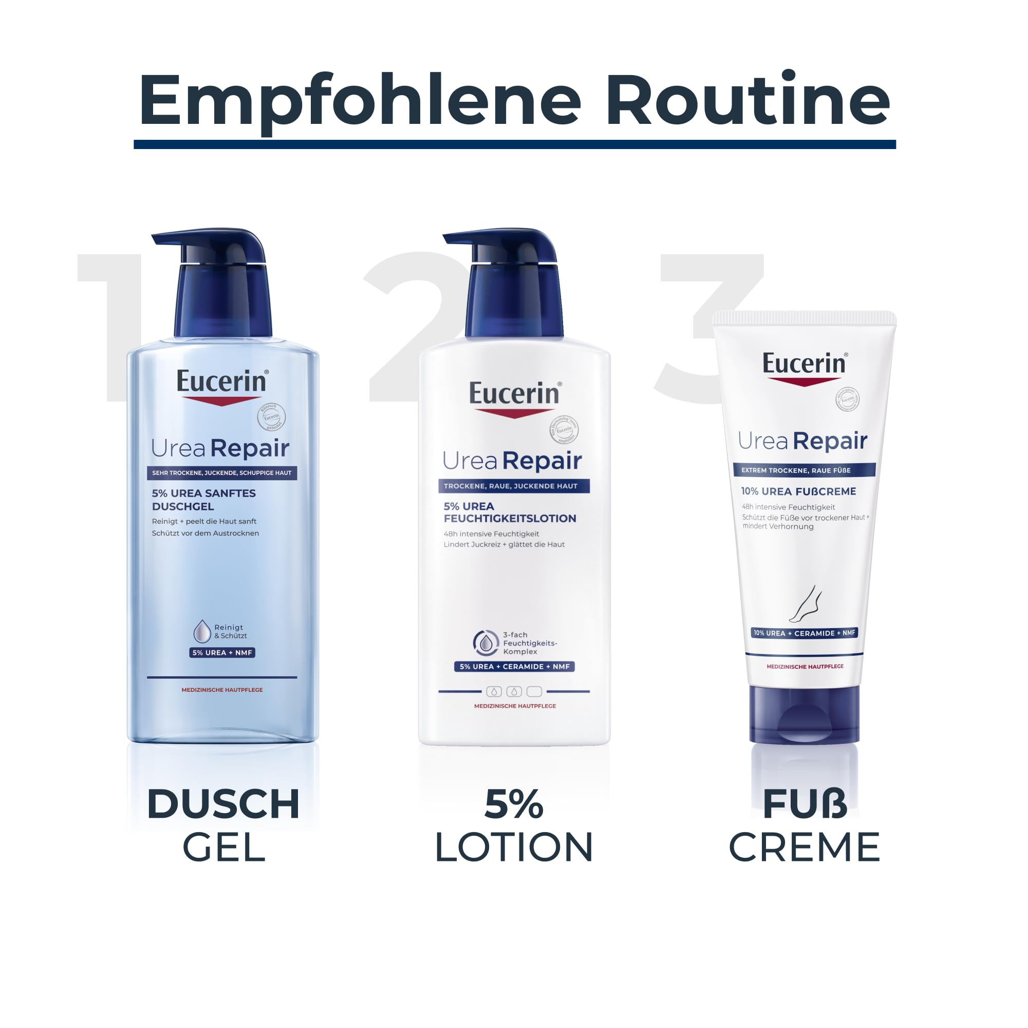 eucerin-urearepair-5-urea-feuchtigkeitslotion-400-ml image 6