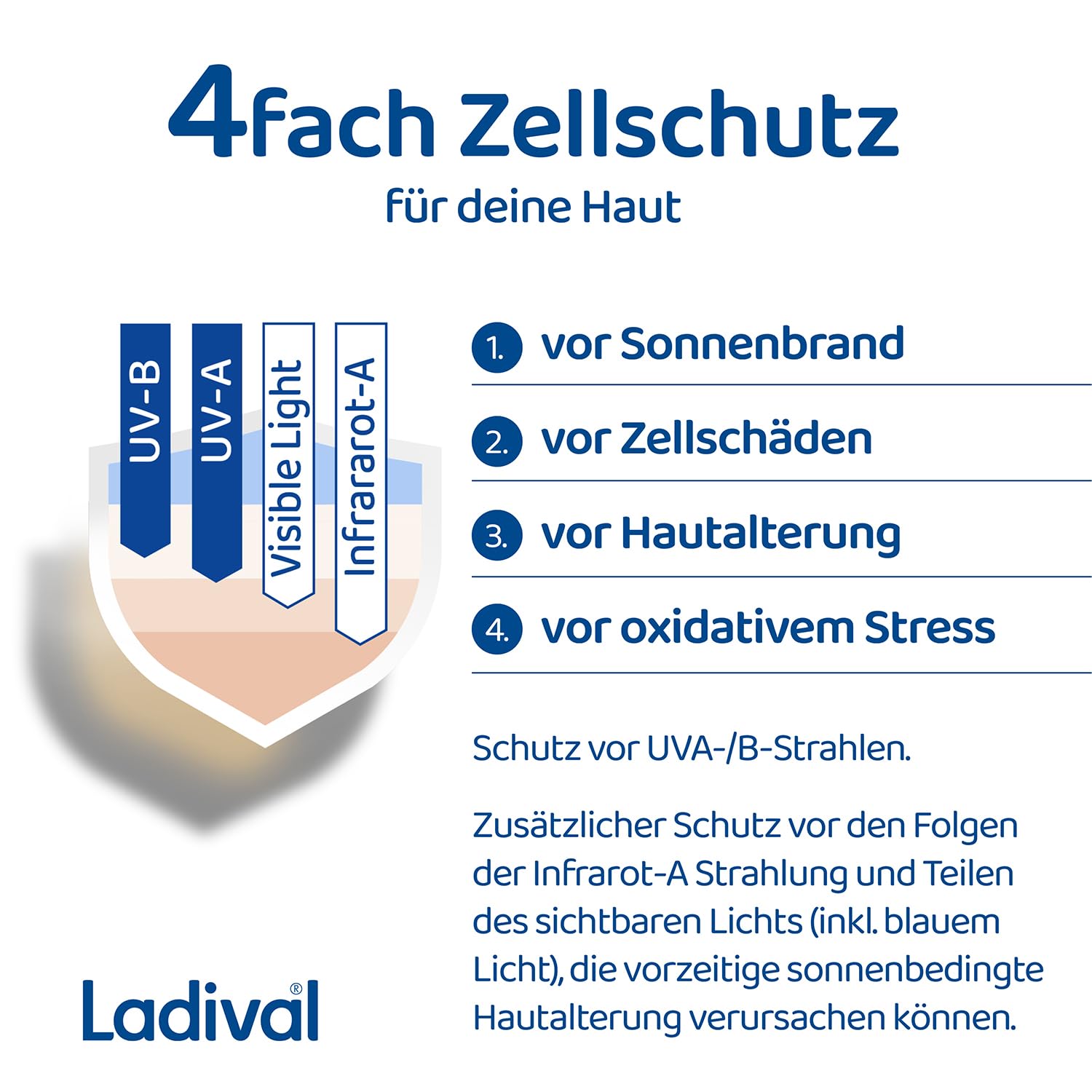 ladival-hautbarriere-repair-sonnencreme-gesicht-lsf-50-50-ml image 8