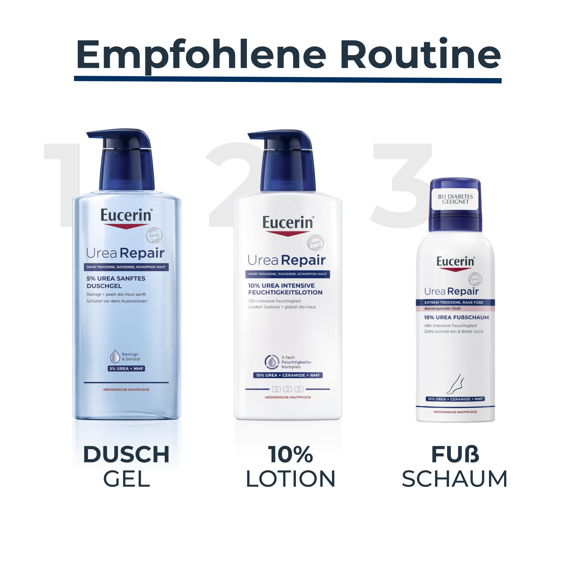 eucerin-urearepair-10-urea-fu-schaum-150ml image 6