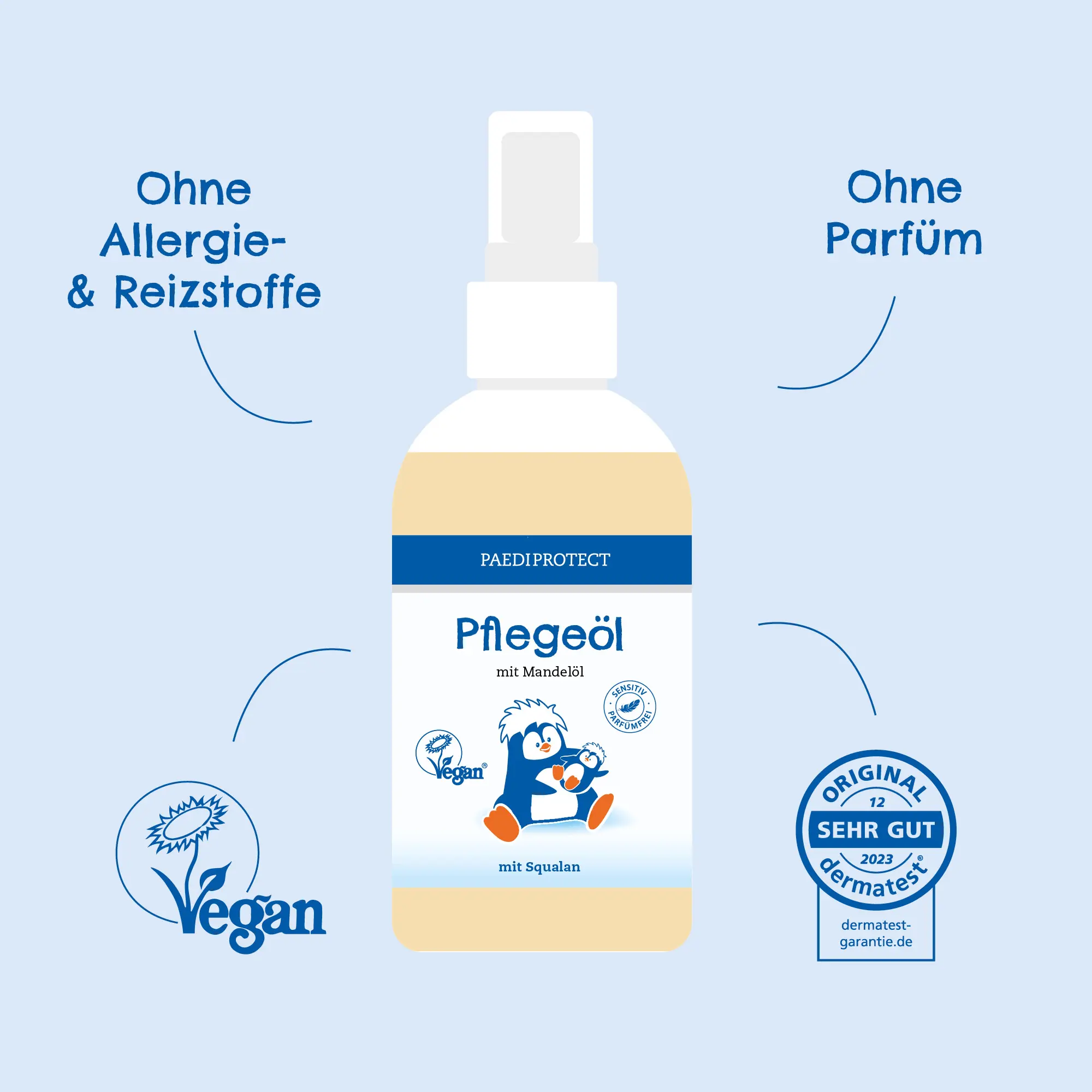 paediprotect-pflege-l-pumpflasche image 7