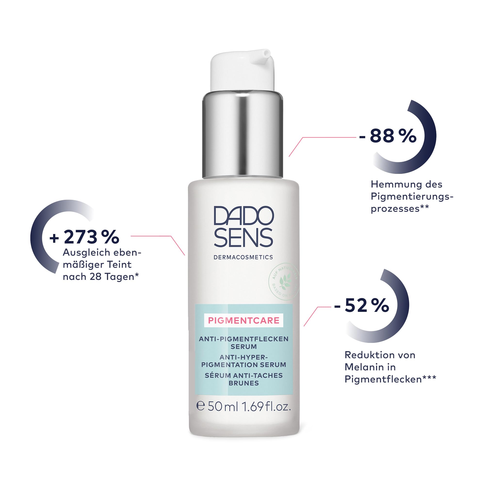 dado-sens-pigmentcare-anti-pigmentflecken-serum-50-ml-hautserum image 2