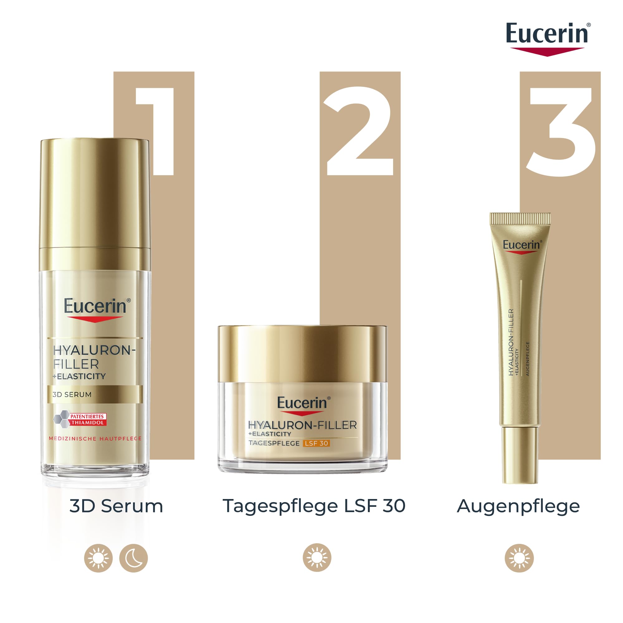 eucerin-hyaluron-filler-elasticity-augenpflege-lsf-20-augencreme-15-ml image 7