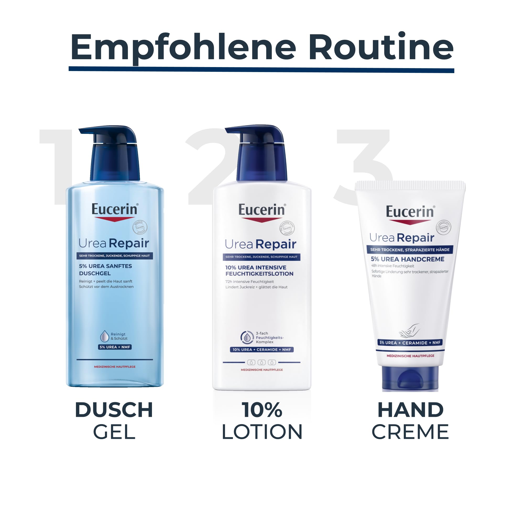 eucerin-urearepair-5-urea-handcreme-75-ml image 6