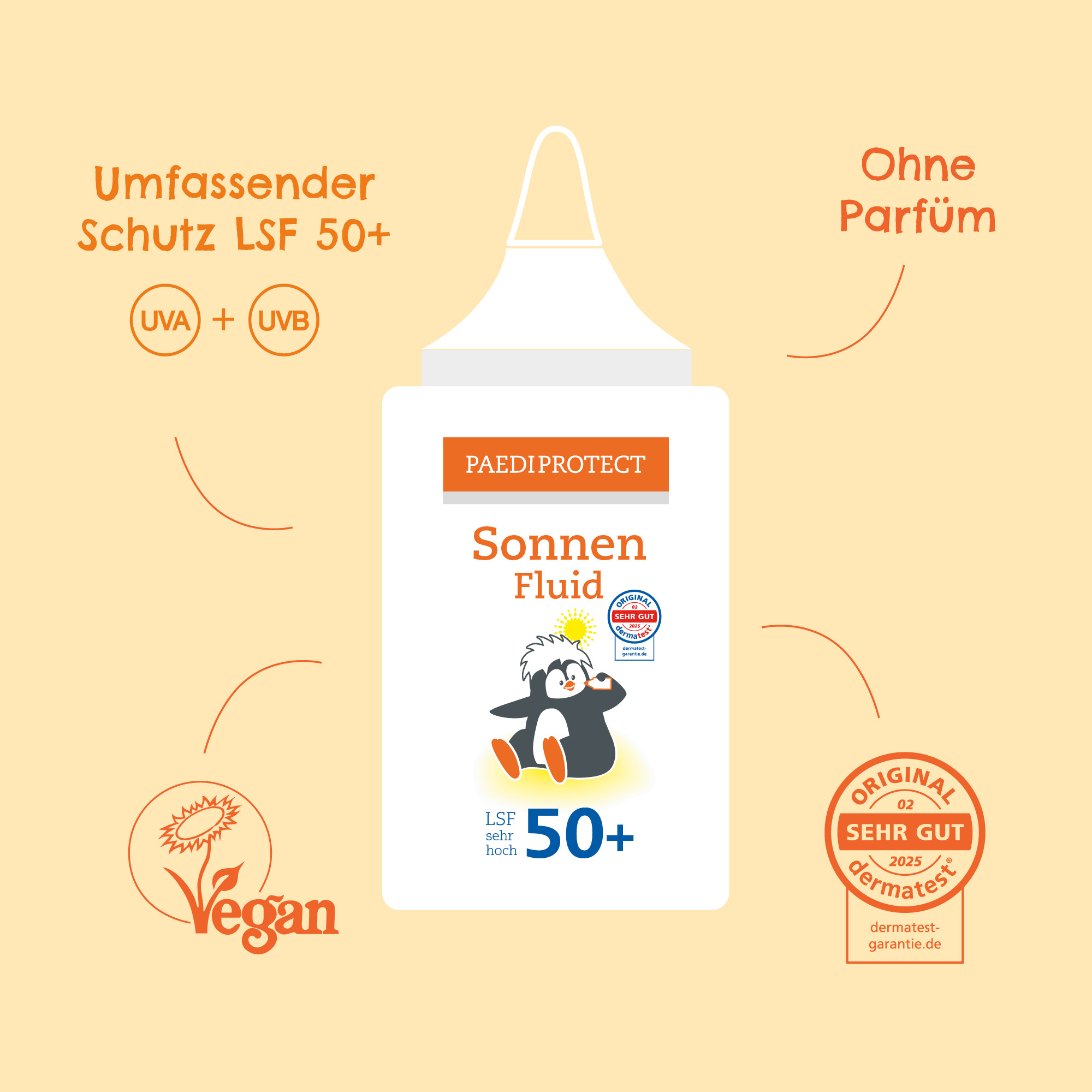paediprotect-sonnenfluid-lsf-50-mit-squalan-niacinamid image 3