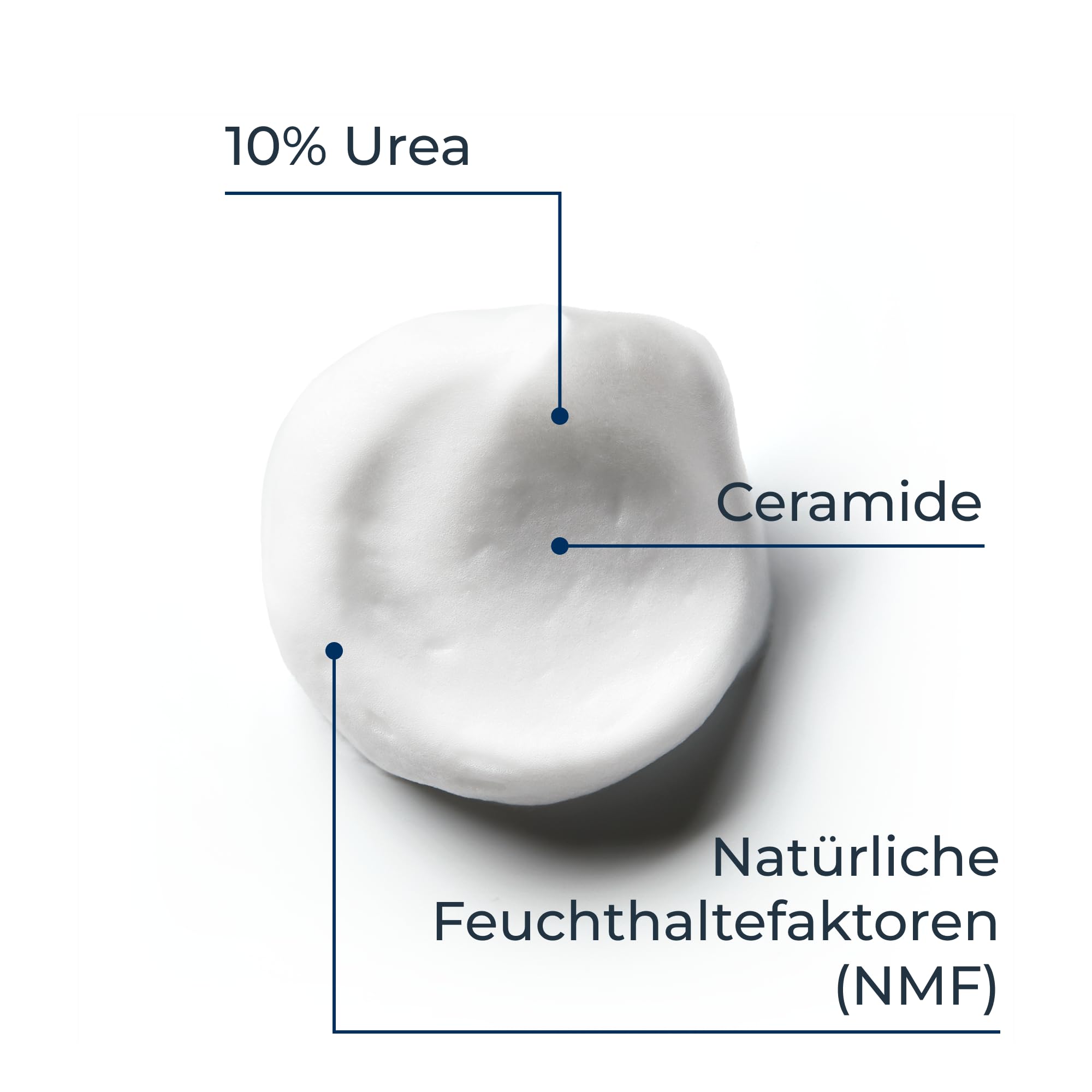 eucerin-urearepair-10-urea-fu-schaum-150ml image 4