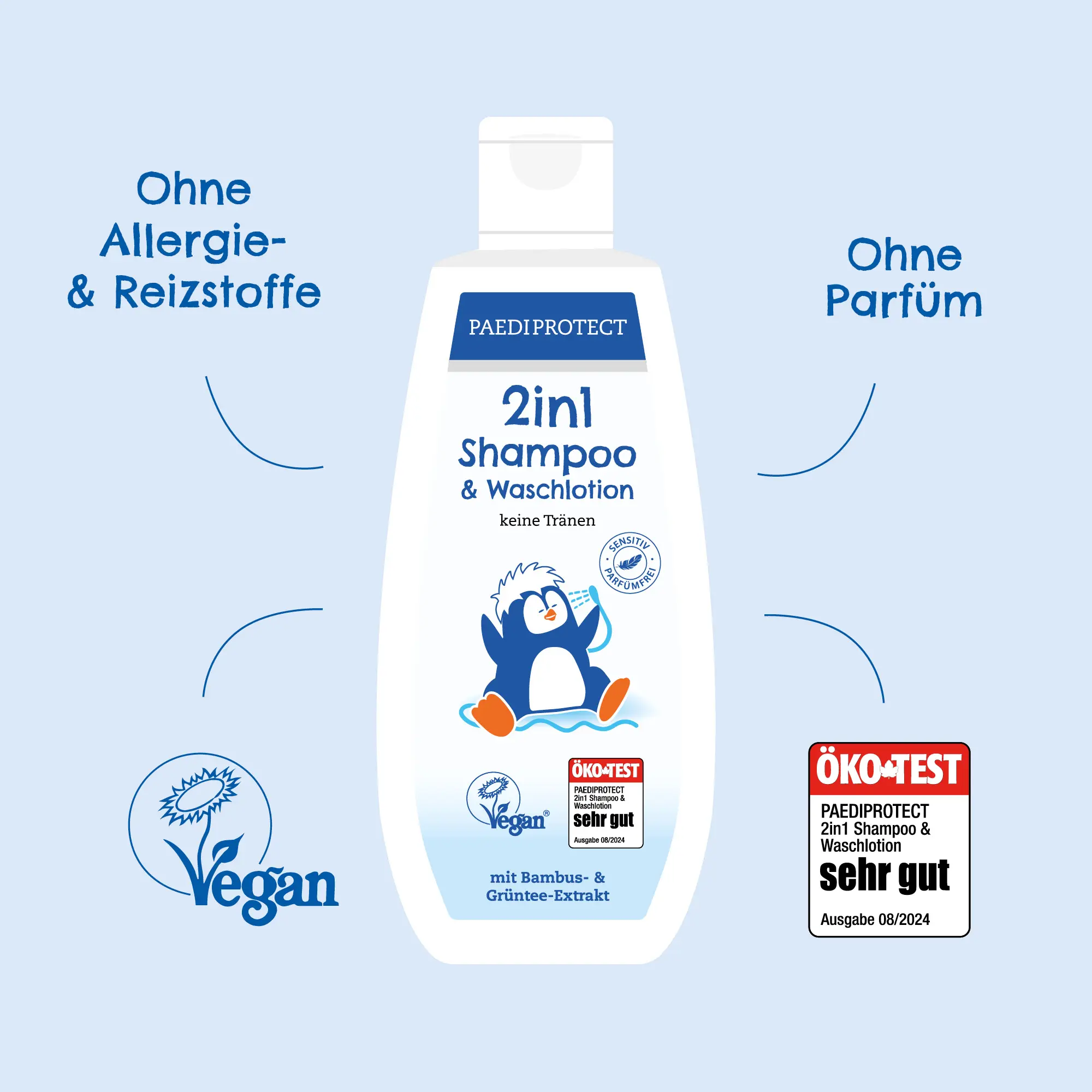 paediprotect-mineral-bundle-mineral-sonnencreme-lsf-30-2in1-shampoo-after-sun-lo image 8