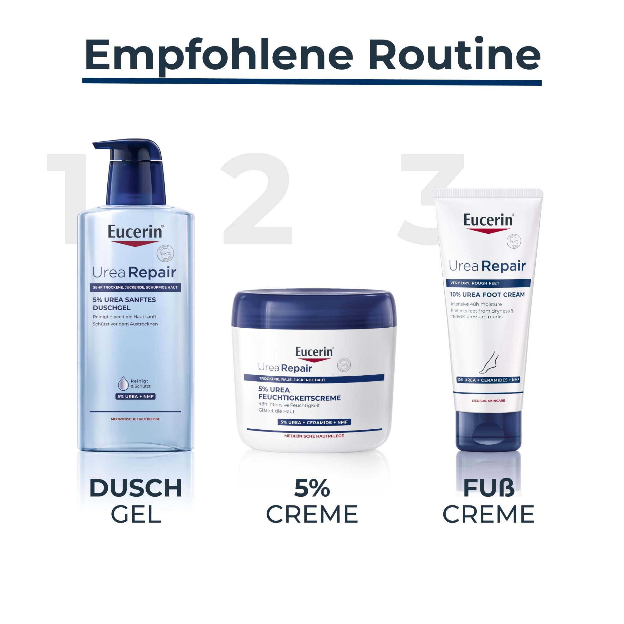eucerin-urearepair-5-urea-feuchtigkeitscreme-450-ml-k-rperlotion image 6