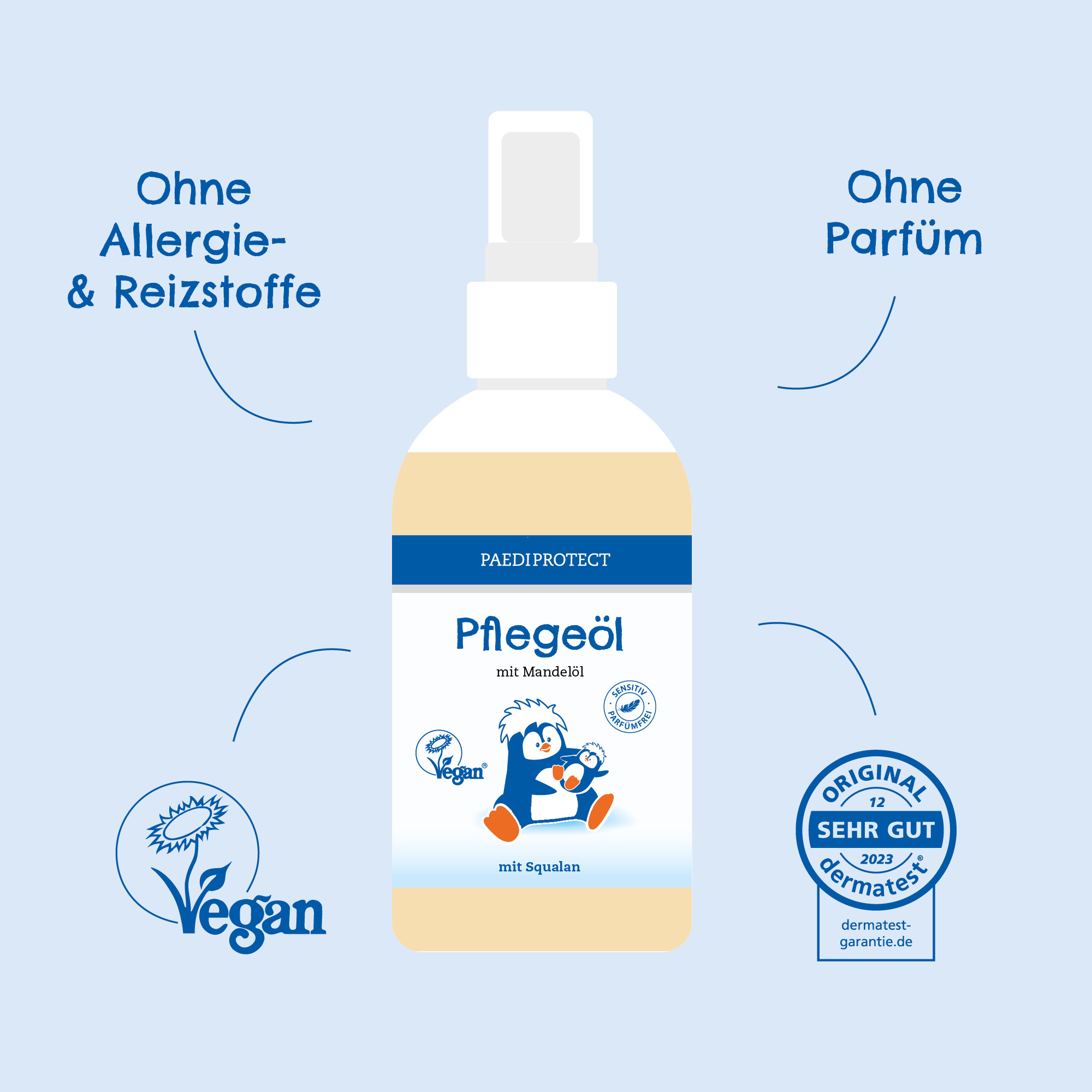 paediprotect-pflege-l-pumpflasche image 3