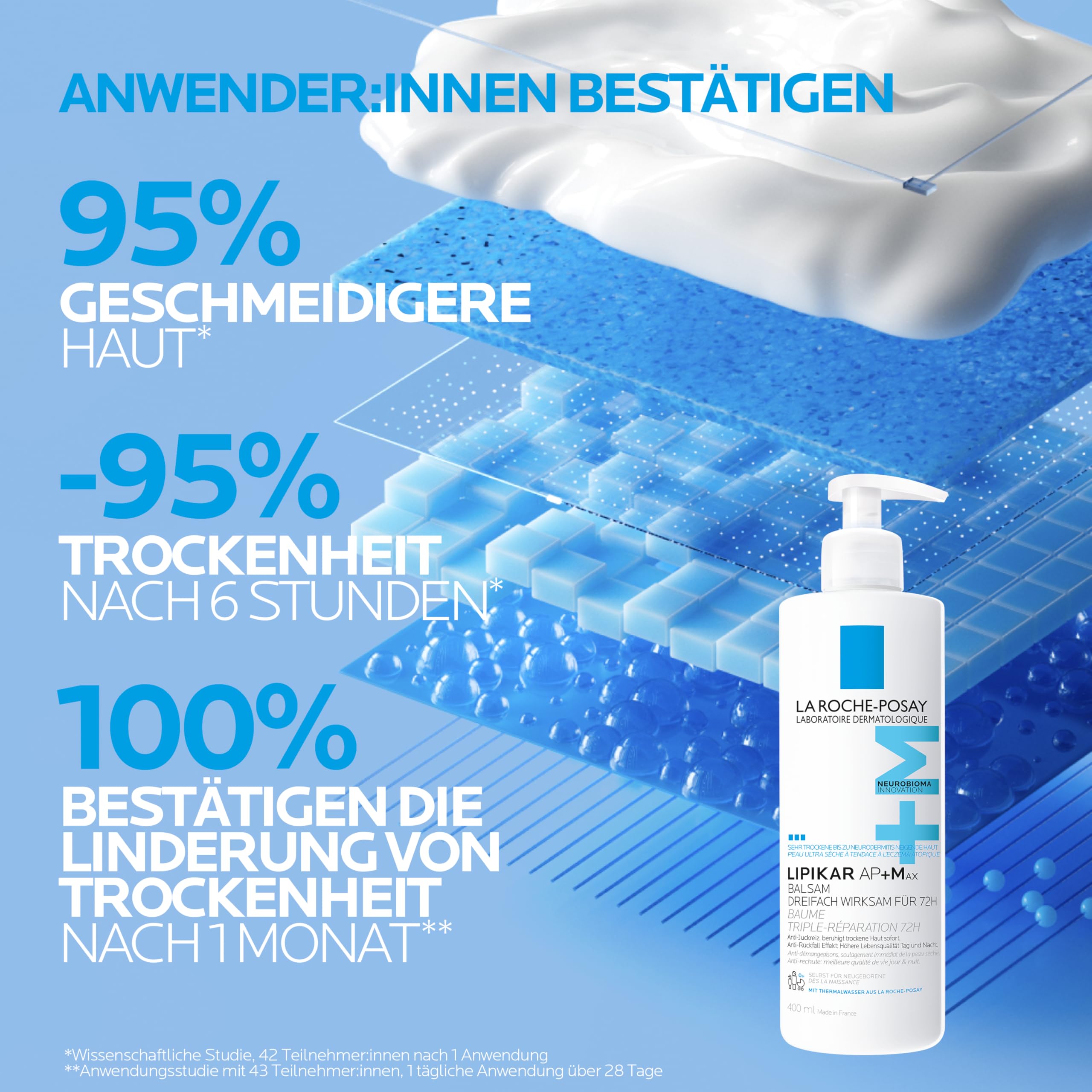 la-roche-posay-lipikar-balsam-ap-max-k-rperbalsam-400-ml image 5