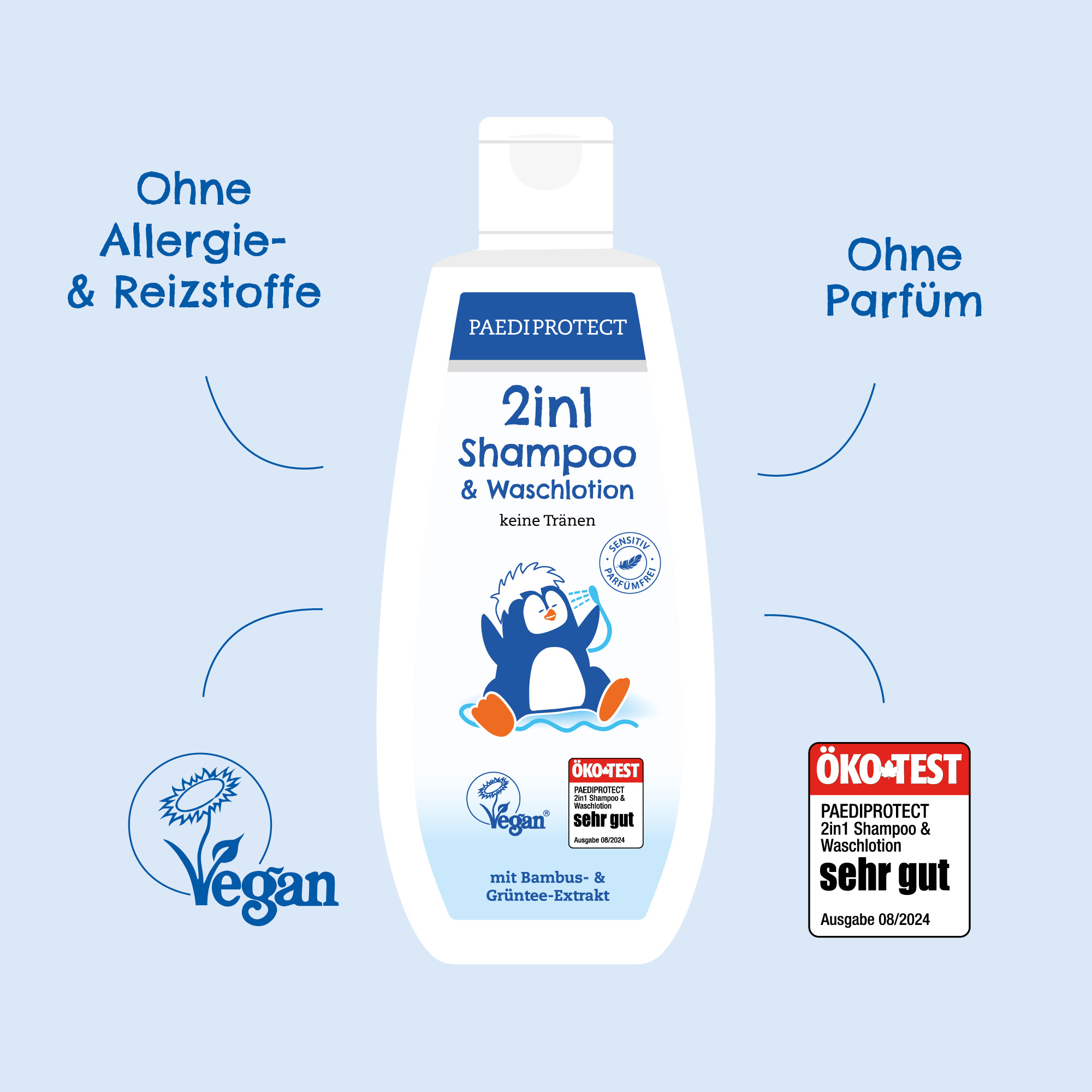 paediprotect-mineral-bundle-mineral-sonnencreme-lsf-30-2in1-shampoo-after-sun-lo image 4